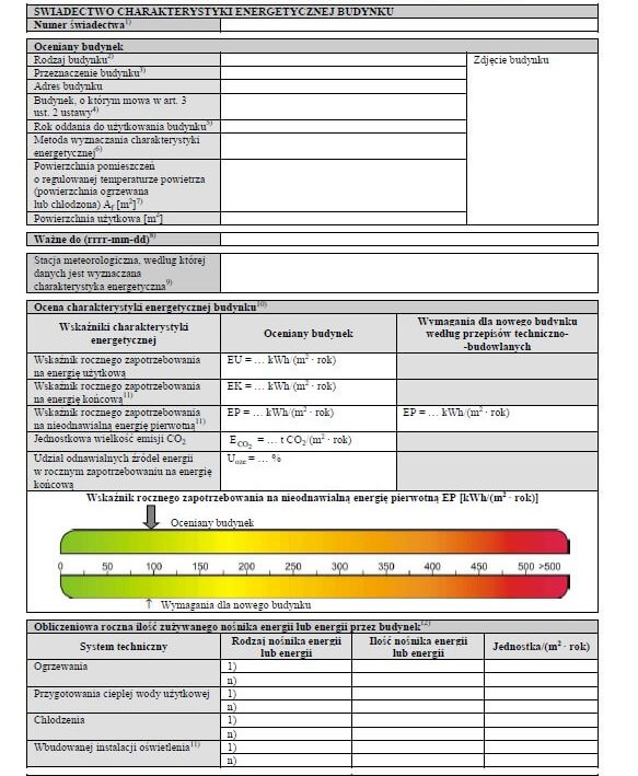 certyfikat energetyczny