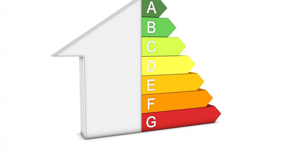 etykieta energetyczna